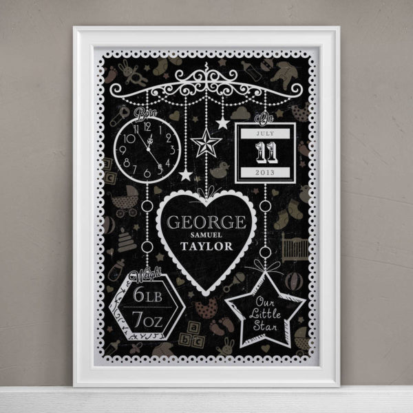 Personalised New Baby Print