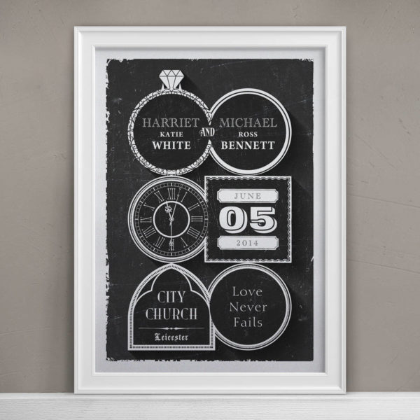 Personalised Wedding Day Print