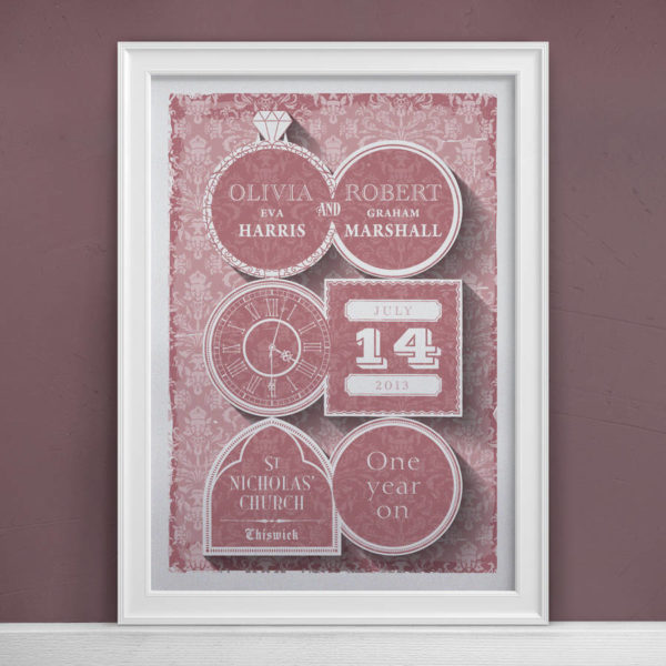Personalised Wedding Day Print