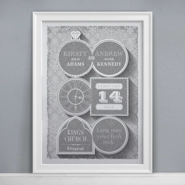 Personalised Wedding Day Print