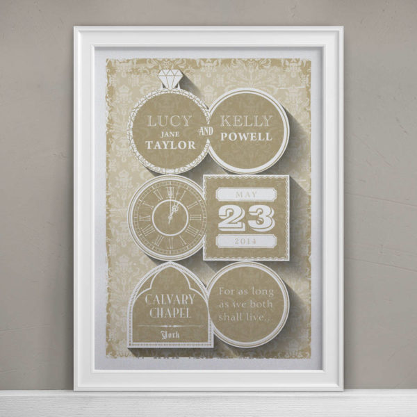 Personalised Wedding Day Print