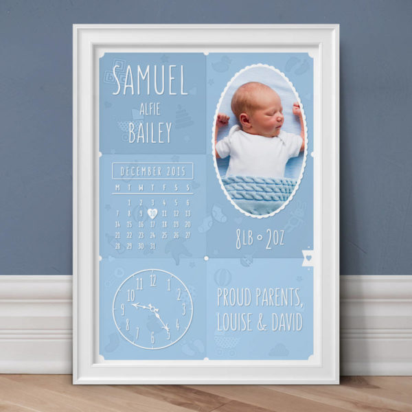 Personalised New Baby Photo Print - Duck Egg
